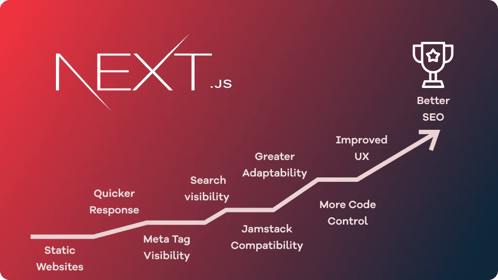 nextjs-seo.png